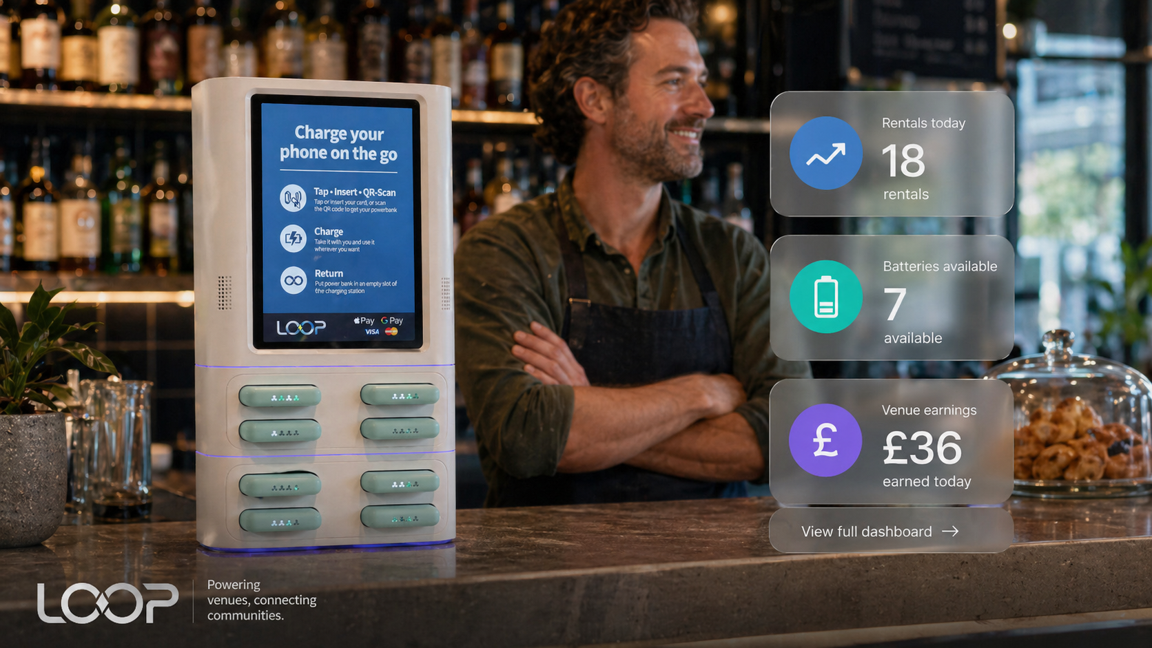 Loop charging station in a bar venue with live rental stats